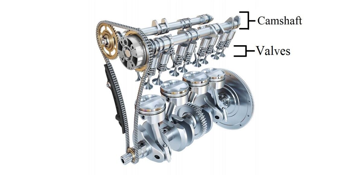 Honda i-VTEC Petrol Engines: Everything you need to know - Spinny Blog