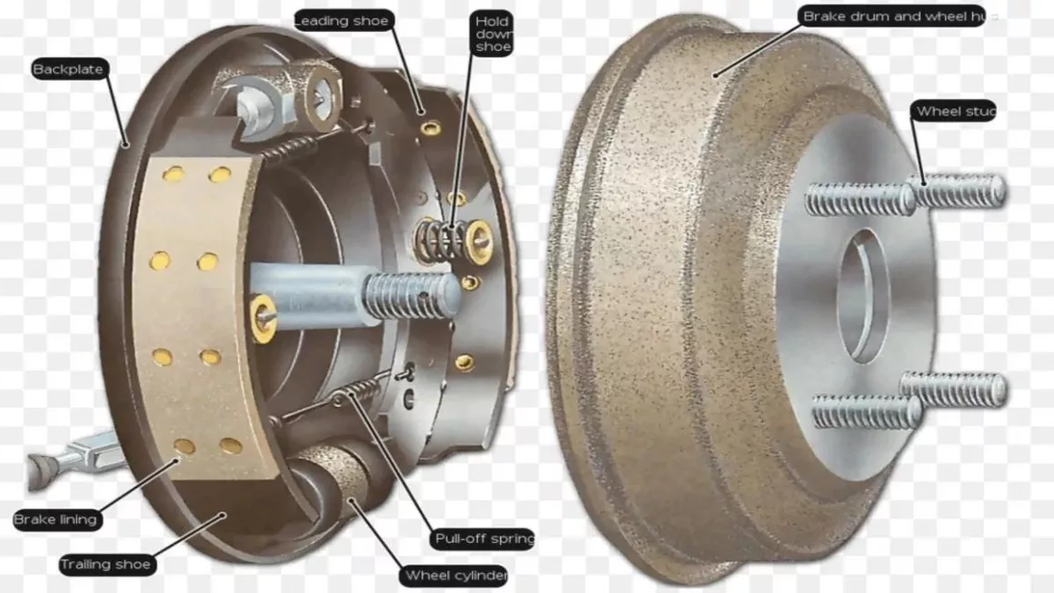 Drum brakes