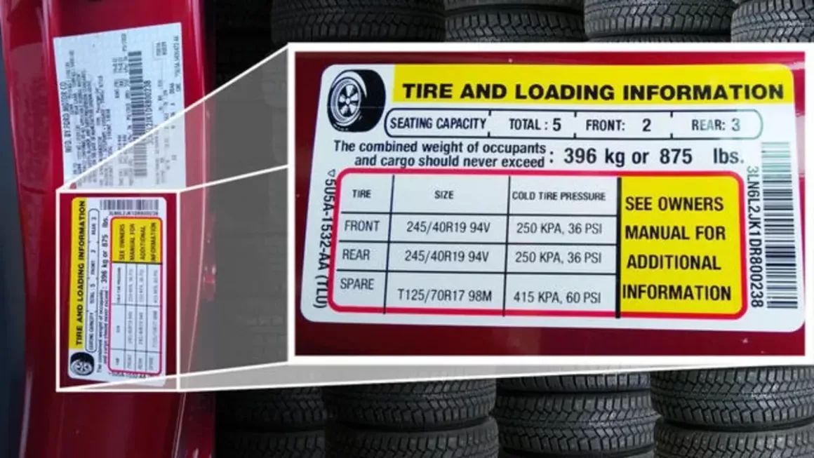 Car Tire Pressure on side of car door